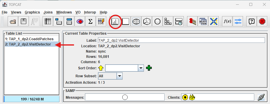 A screenshot of TOPCAT window showing the VisitDetector query results.