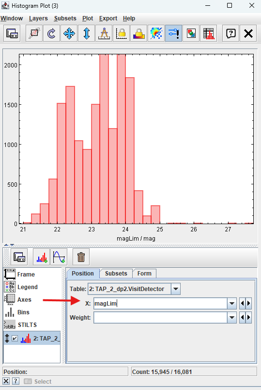 A screenshot of TOPCAT window showing "magLim" selected for the X value.