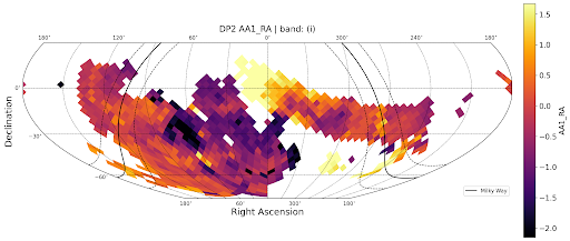 Sky map of the per-visit median astrometric offset from Gaia in Right Ascension for the i band.