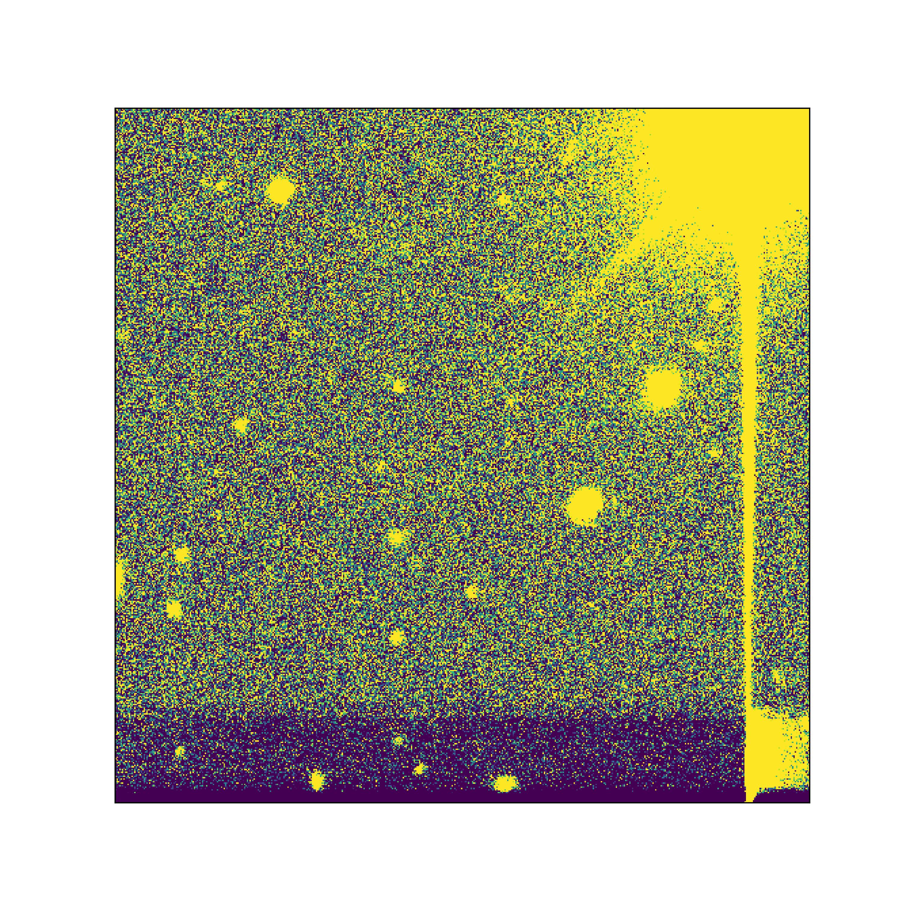 A compact edge bleed at the CCD edge of an e2v sensor.
