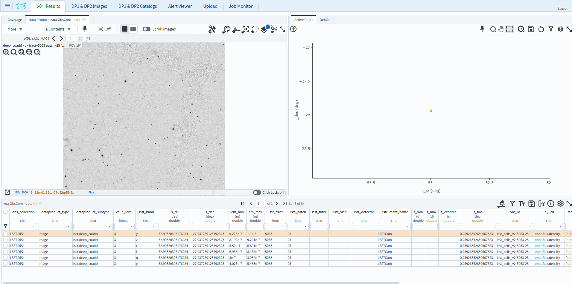 The image results interface, showing the six returned deep coadd images in the ivoa.ObsCore table, a coverage scatter plot, and an image preview.