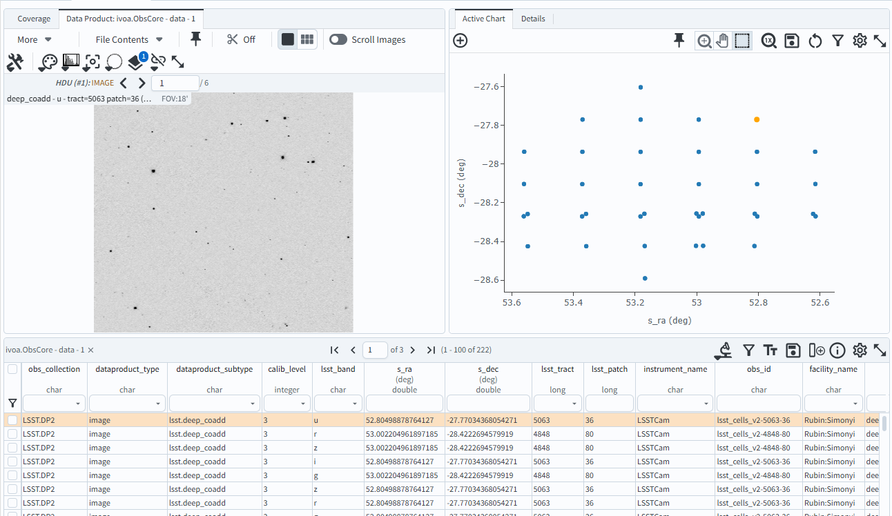 The screenshot of the image, the scatter plot, and the table resulting from executing the ADQL query above.