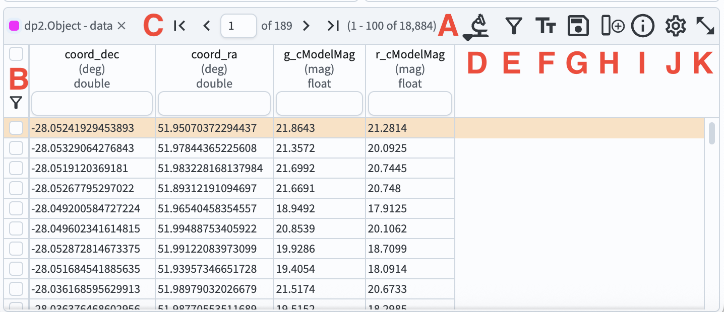The default view of the table panel.