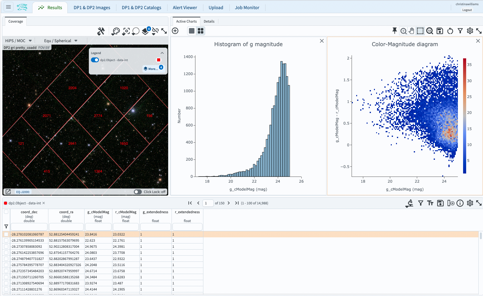 Screenshot of the Active Charts showing a 1-d histogram and a 2-d heatmap.