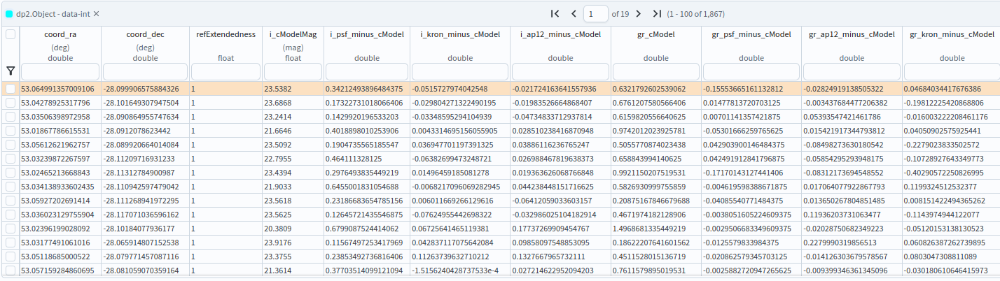 The results interface showing the galaxy photometry columns returned by the query.